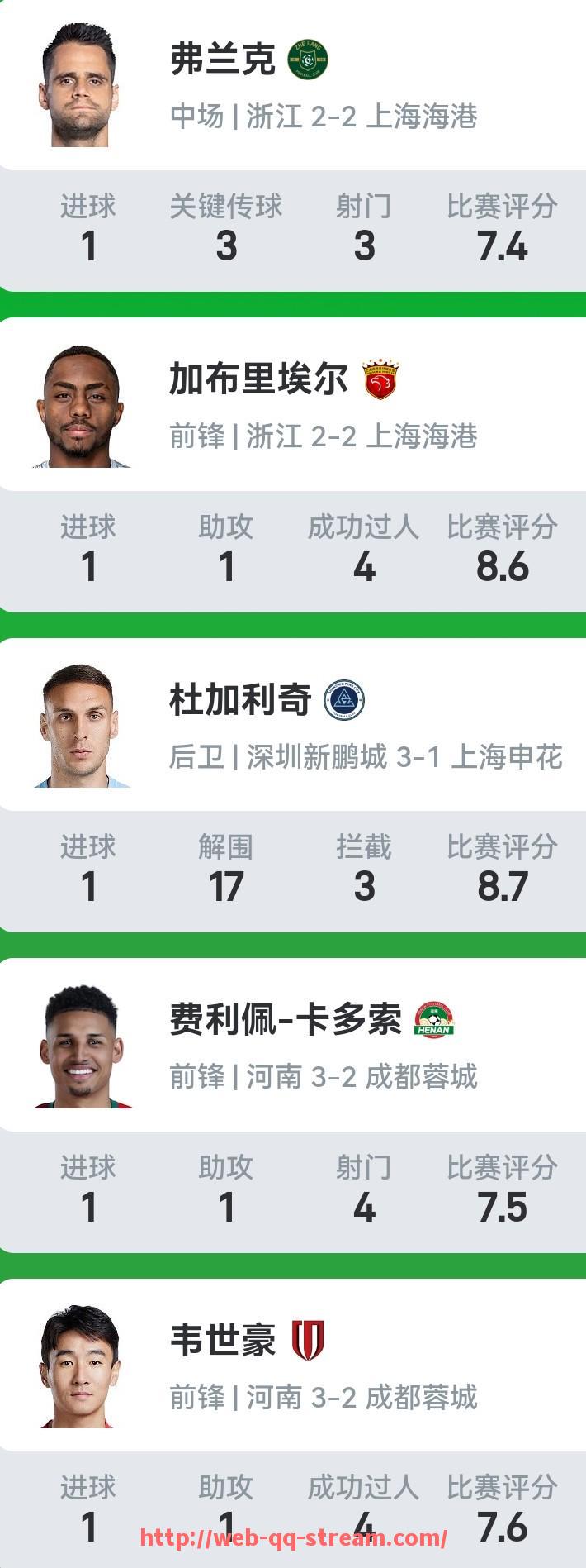 企鹅直播-NBA中场休息期间有哪些娱乐活动和分析节目？（nba中场休息回更衣室吗）