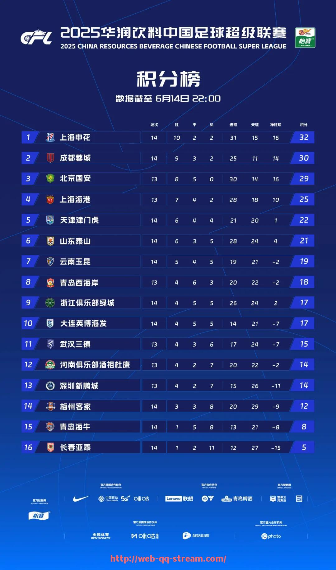 企鹅直播-足球争议言论如何影响赛事氛围？（足球赛事影响力）